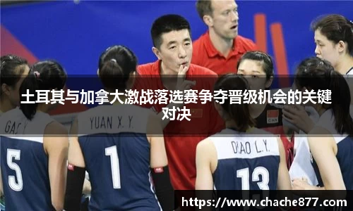 土耳其与加拿大激战落选赛争夺晋级机会的关键对决